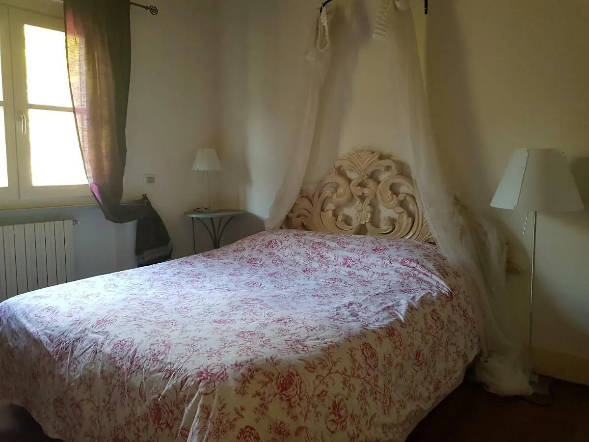 Villa Giotto Fortunago Italy